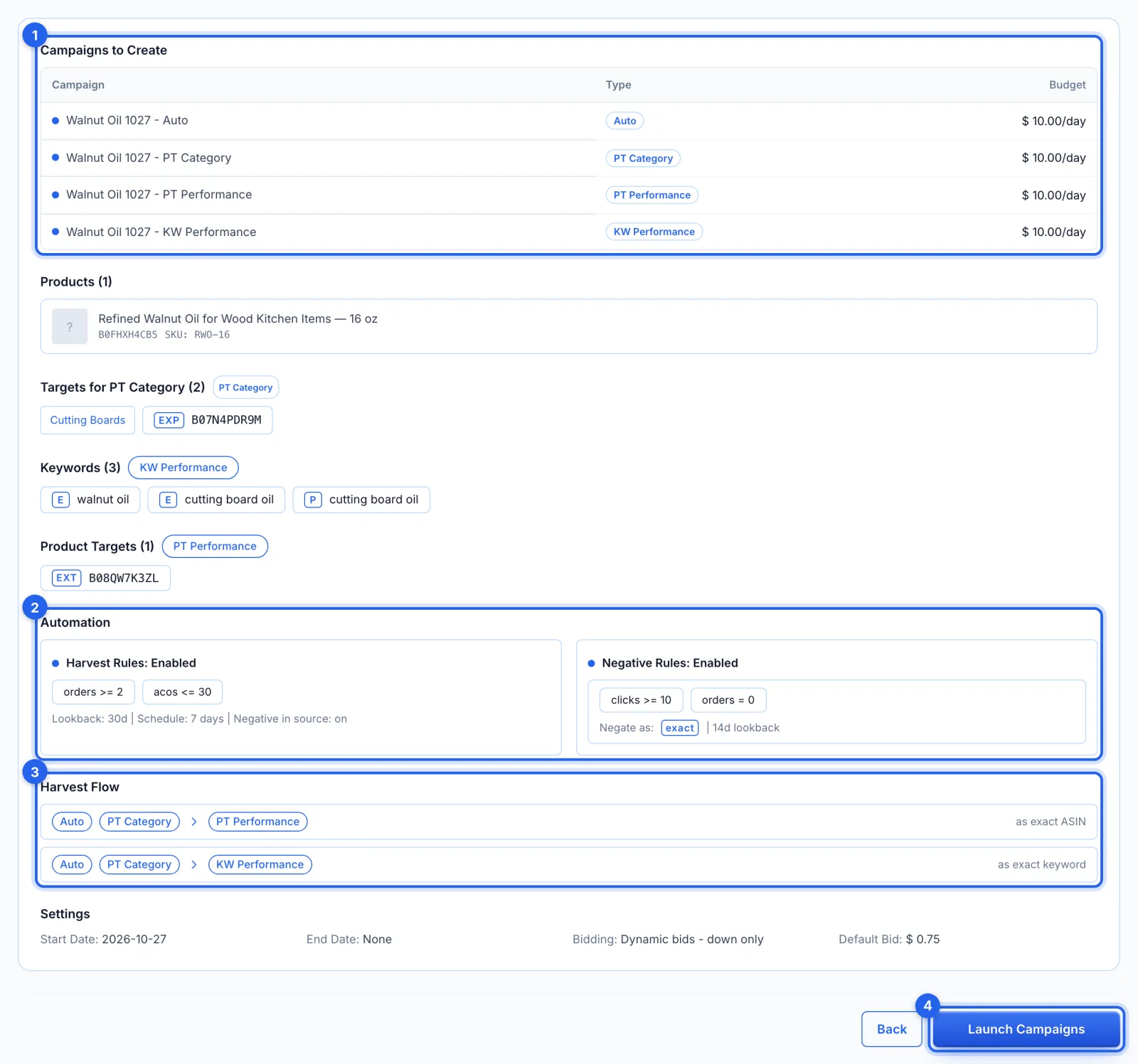 Review and Launch: the campaigns to create, the automation, the harvest flow and Launch Campaigns, each ringed